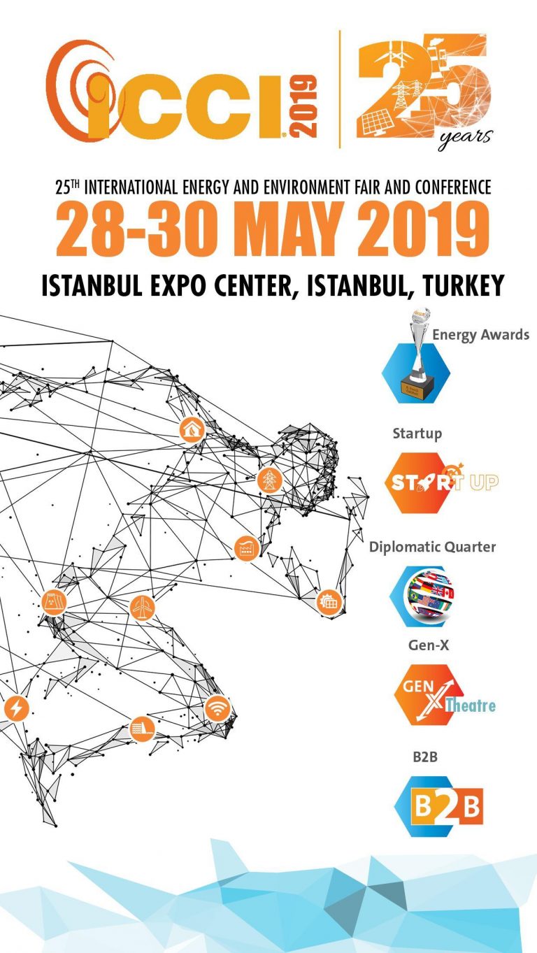 حضور شرکت طراحی سیستم و اتوماسیون دورعلی در نمایشگاه ICCI 2019 در کشور ترکیه