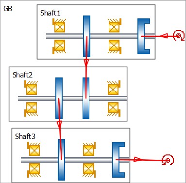 Gilan Power Plant Air Condenser Gearbox Troubleshooting